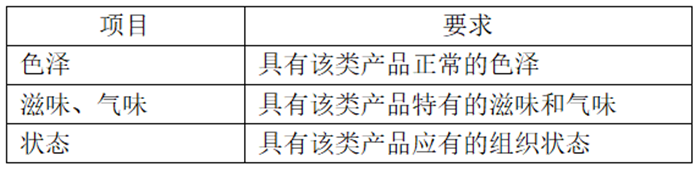 白俄羅斯干酪進口報關(guān)1.png