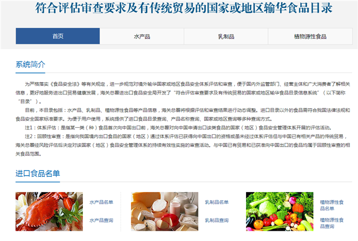 白俄羅斯干酪進口報關(guān).png